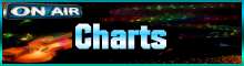Charts